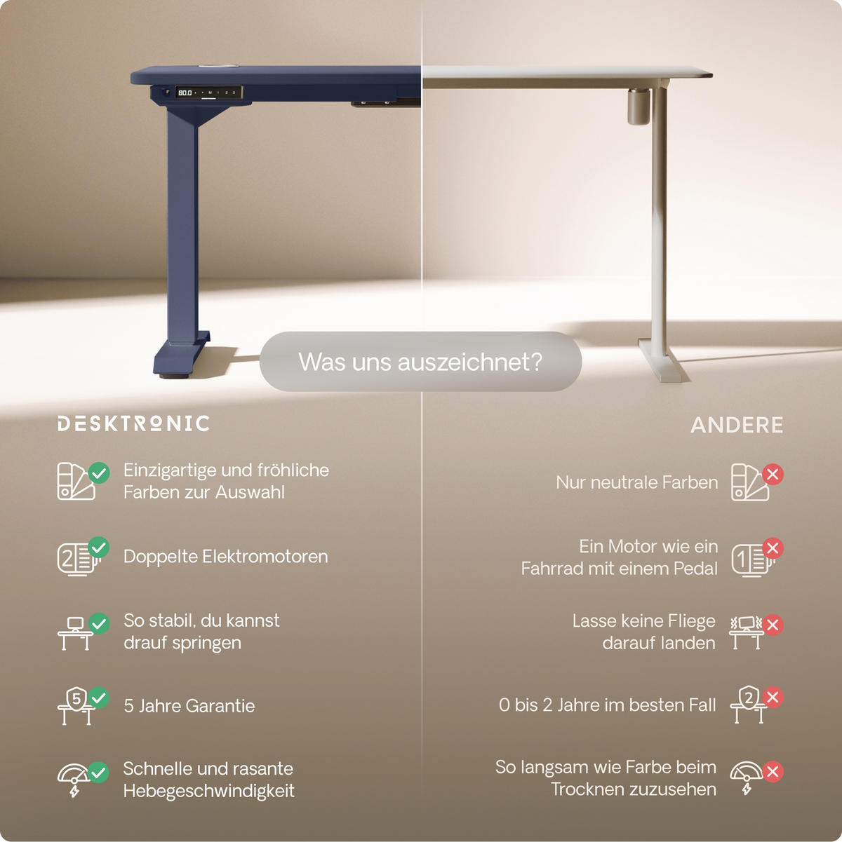 SCHREIBTISCH Elektrisch Höhenverstellbarer HomePro 120x60cm Blau/Weiß mit Memory-Funktion, Anti-Kollisions Technologie - Blau/Weiß, Holzwerkstoff (60/120/72cm) - Desktronic