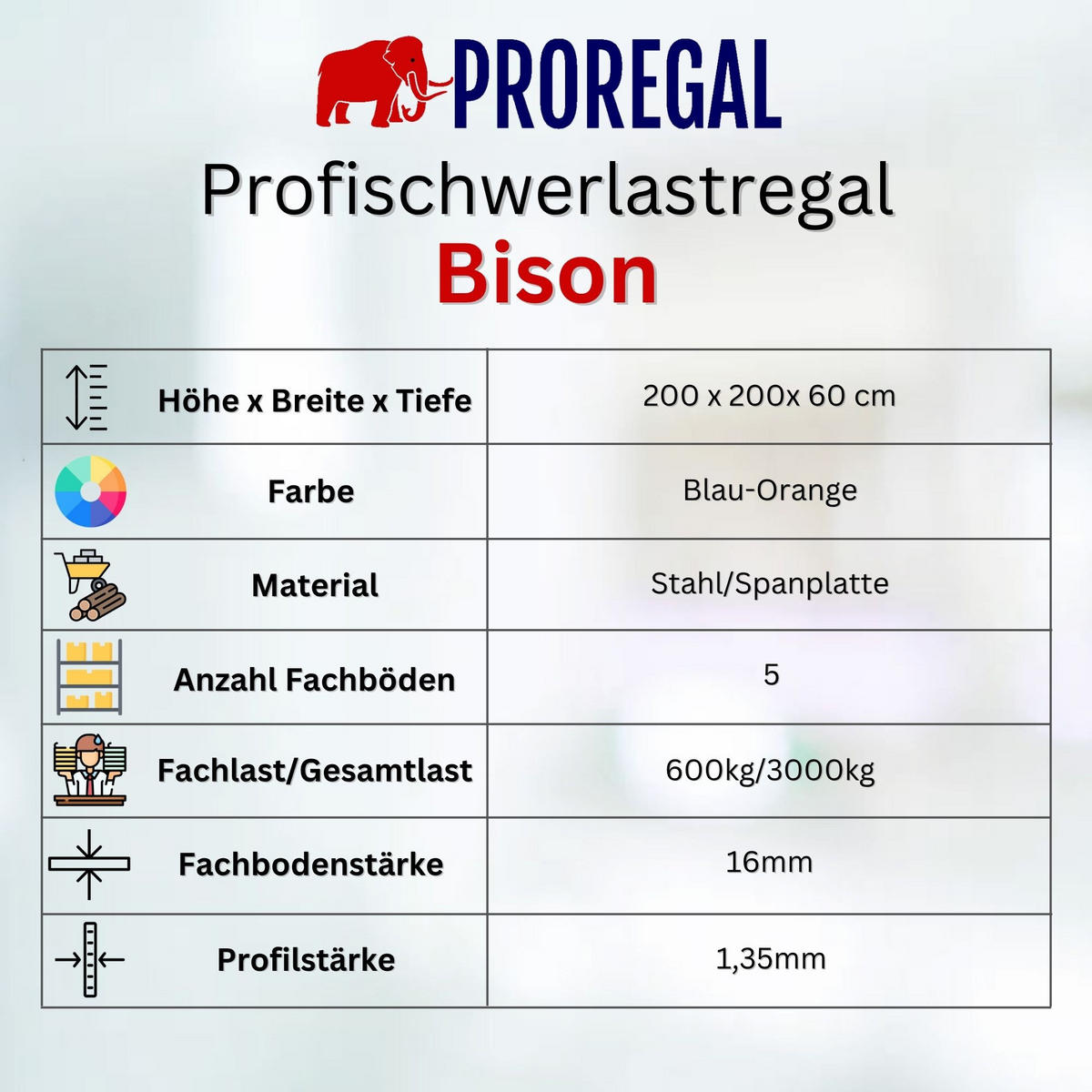 SCHWERLASTREGAL Bison 200x200x60 cm 5 Spanplatten-Ebenen 16mm Fachlast 600 kg Blau-Orange - Blau, Metall (200/200/60cm) - PROREGAL