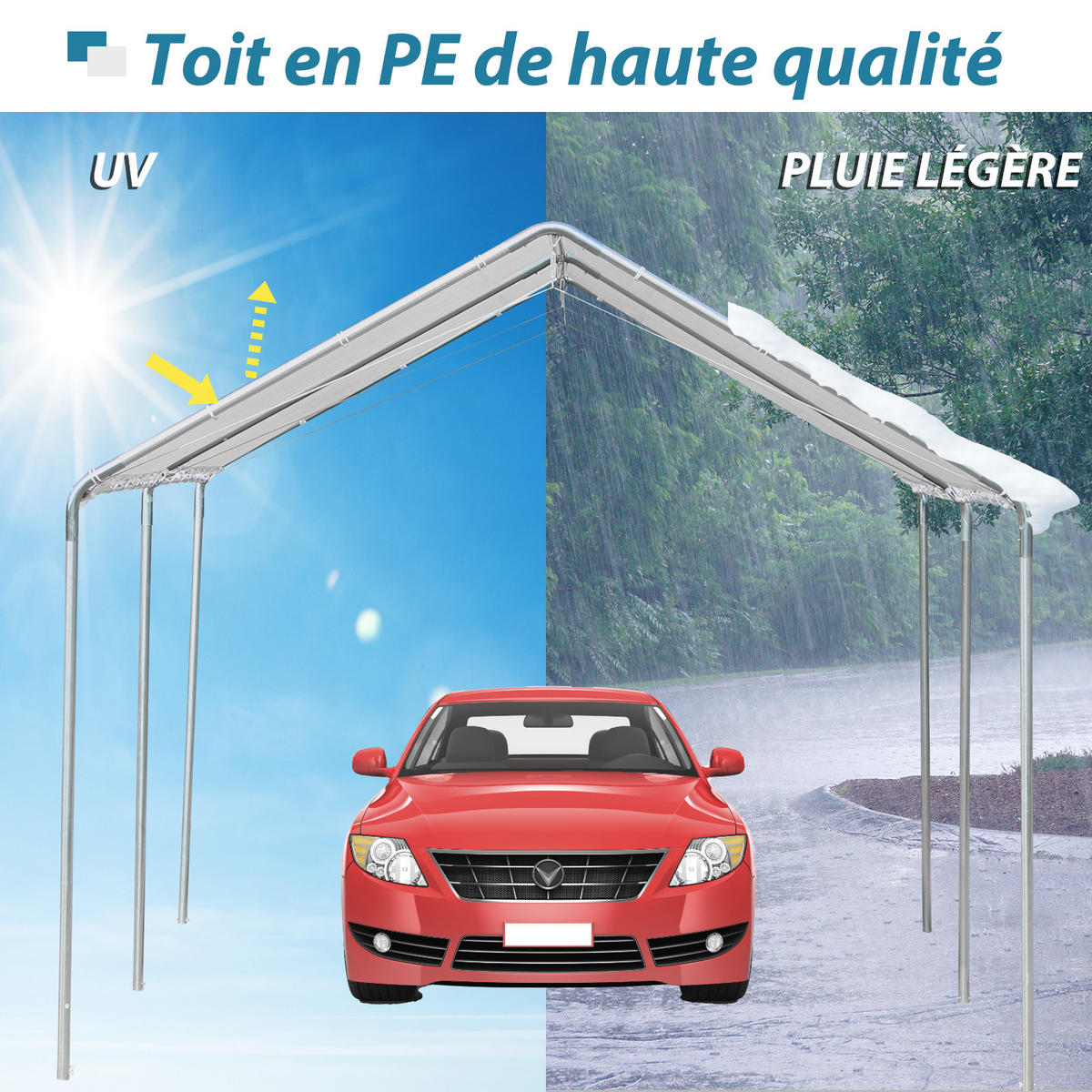 CARPORT DE-12767 600/300 cm 170 g/m² wasserdicht mit Doppeldach Weiß - Weiß, Kunststoff (595/260/290cm) - ComfortXL