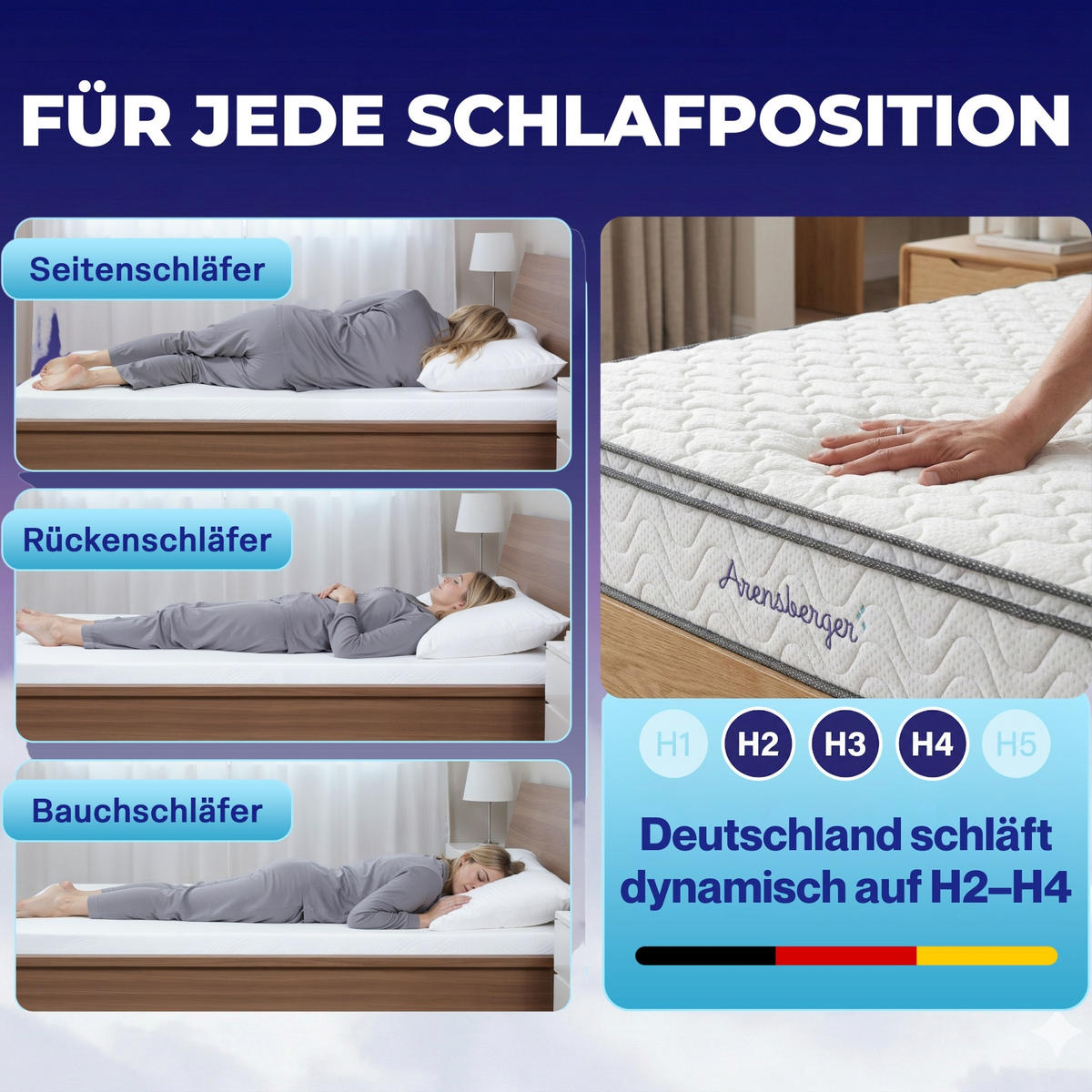 TASCHENFEDERKERNMATRATZE VIKTORIA Höhe 25cm 90x200cm - Weiß, Textil/Metall (90/200cm) - Arensberger