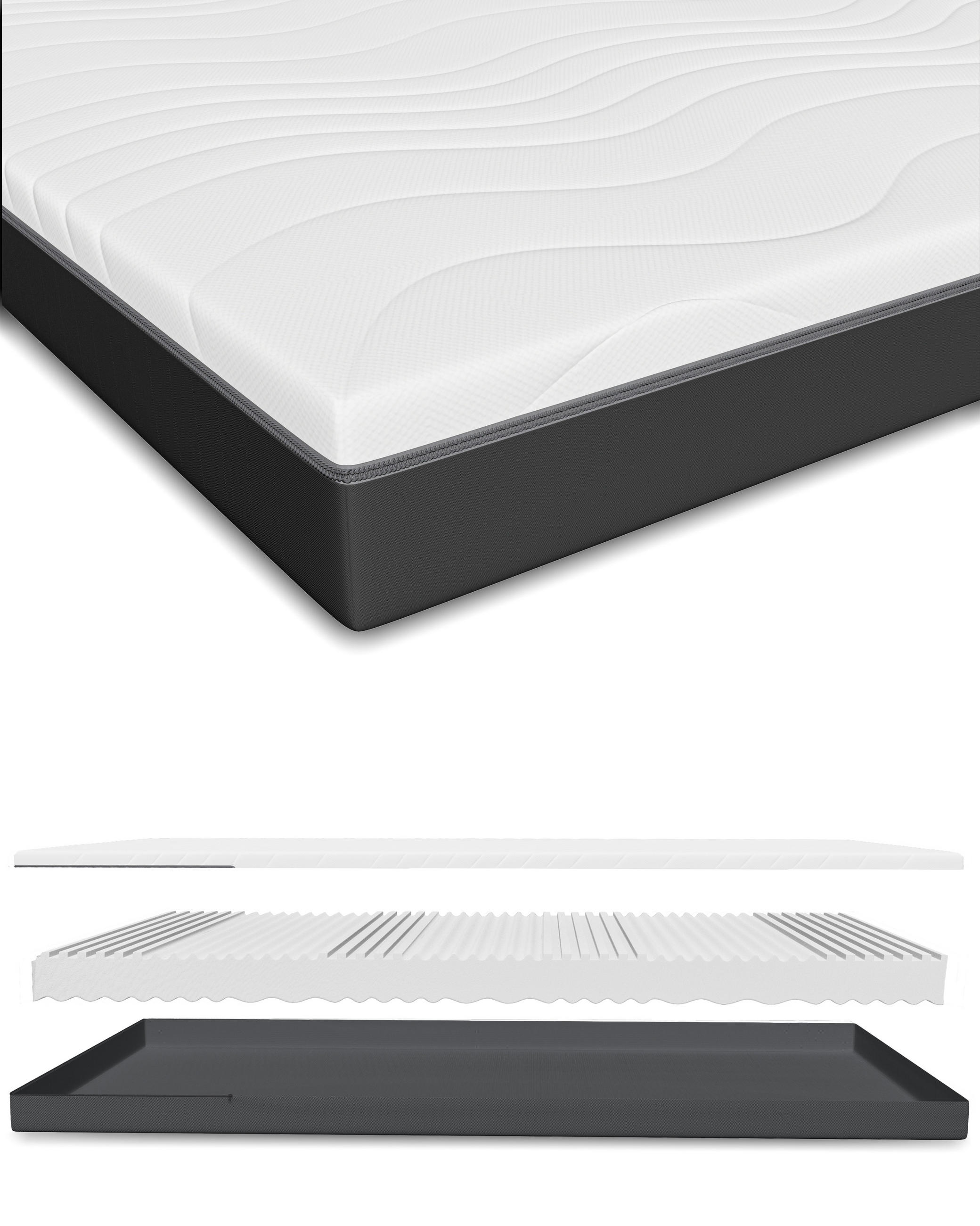 Schlaftroll MATRACE ZE STUDENÉ PĚNY 80x200 – 7 ZÓN – H3 – ortopedická – prodyšná – výška 13 cm