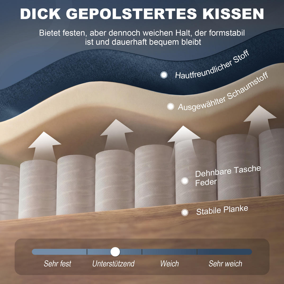 OHRENSESSEL DE-06469 dick gepolstert, abnehmbarer Bezug Blau - Blau, Holz/Textil (86/102/74cm) - ComfortXL
