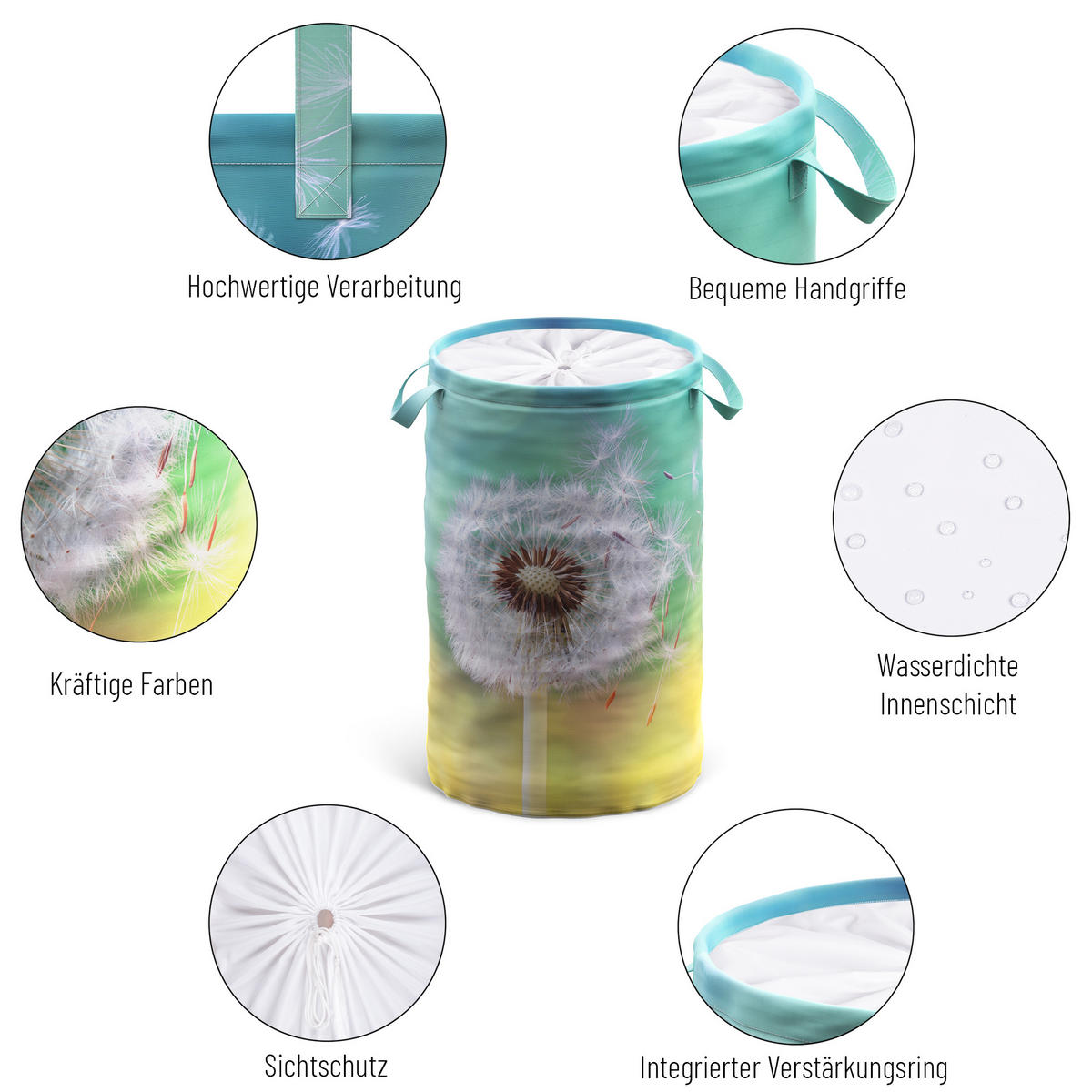 WÄSCHEKORB Pusteblume - Türkis, Textil (37/55/55cm) - Sanilo