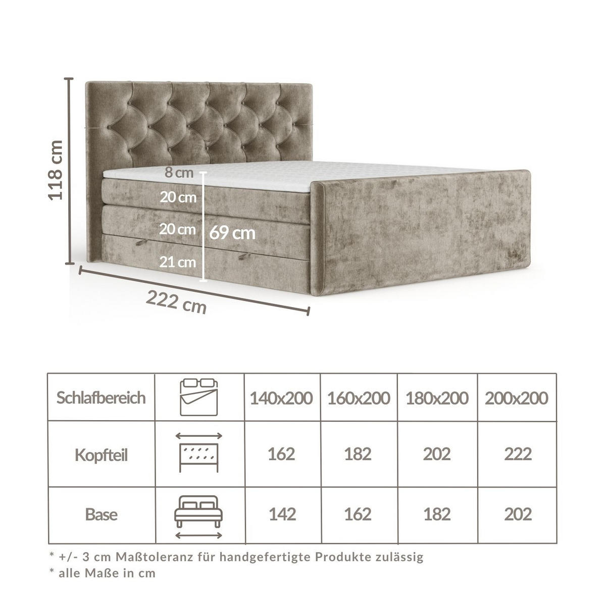 BOXSPRINGBETT Hugo Grau 140/200 cm - Schwarz/Grau, Holz/Holzwerkstoff (140/200cm) - Maison de Reve