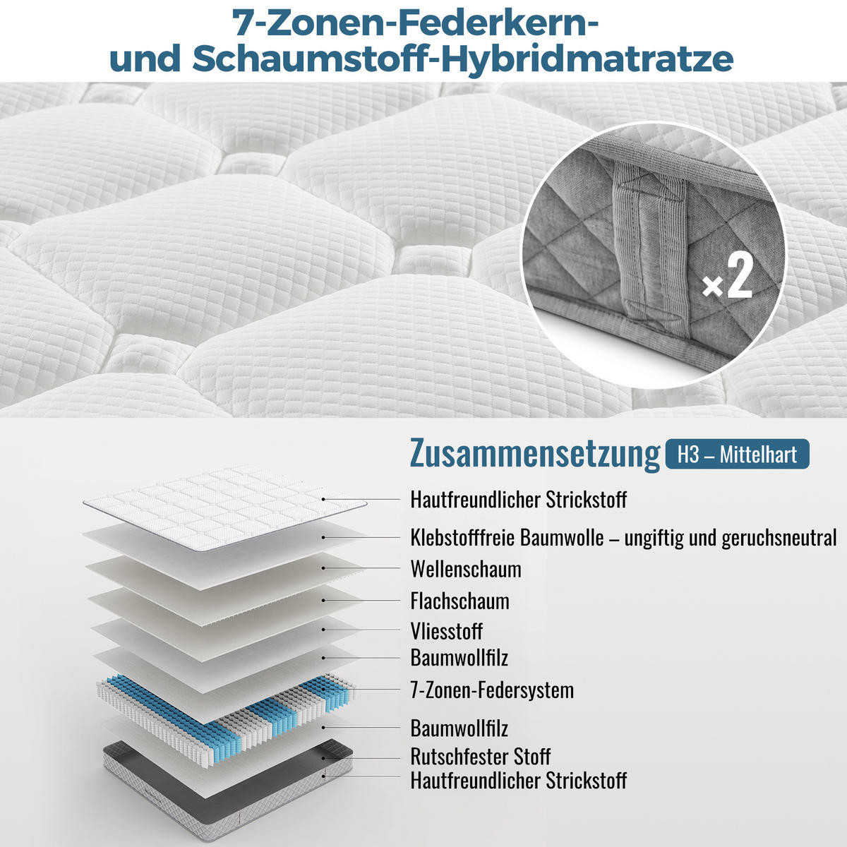 POLNJENA postelja iz lanu 140x200 cm bež z USB in USB-C priključkom, 4 predali ter vzmetnico H3 - bež, tekstil (140/200cm) - Modfu