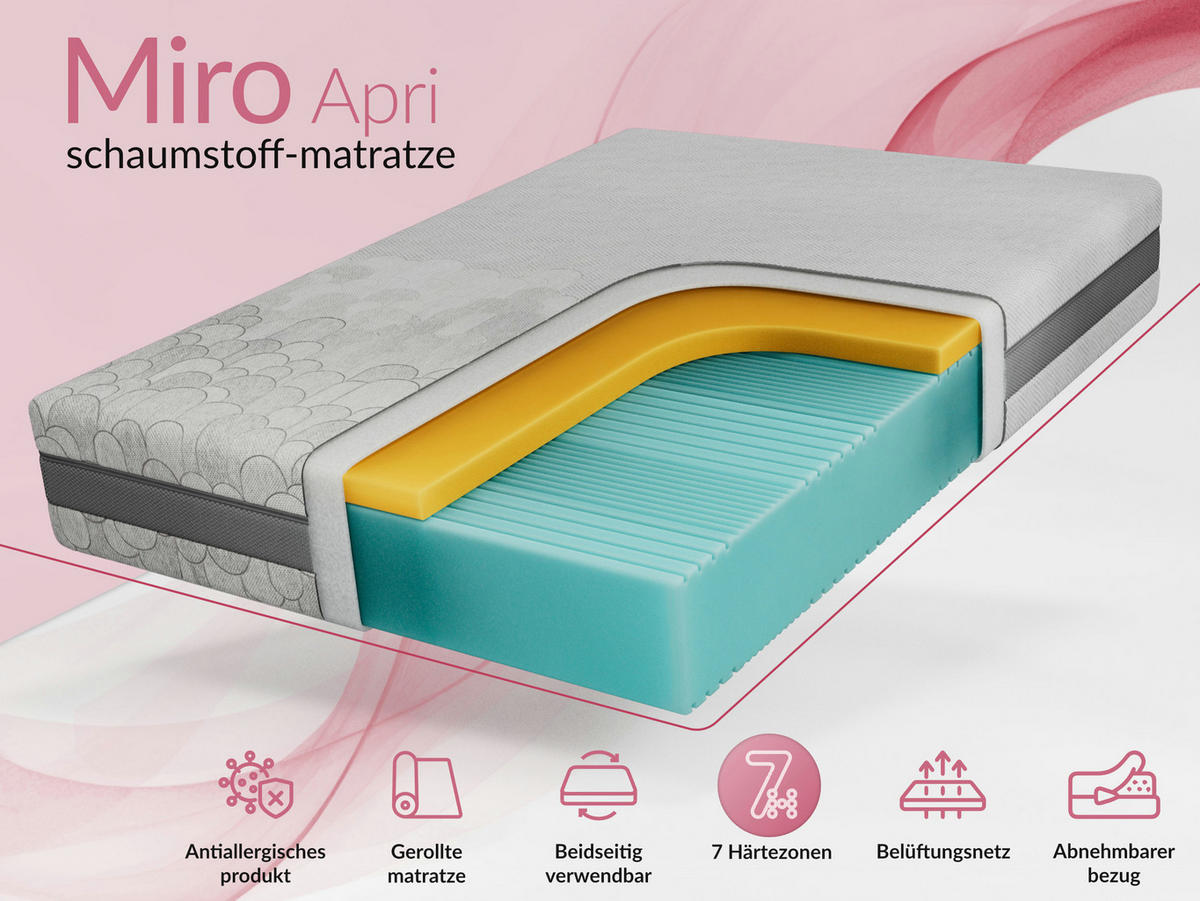VISCOMATRATZE MIRO - 160/200 - H2 - Apri - Hellgrau, Textil (160/200cm) - MKS