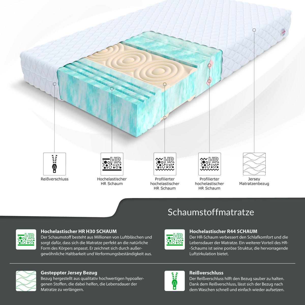 KALTSCHAUMMATRATZE Hybrid - Weiß, Textil (80/200cm) - FDM