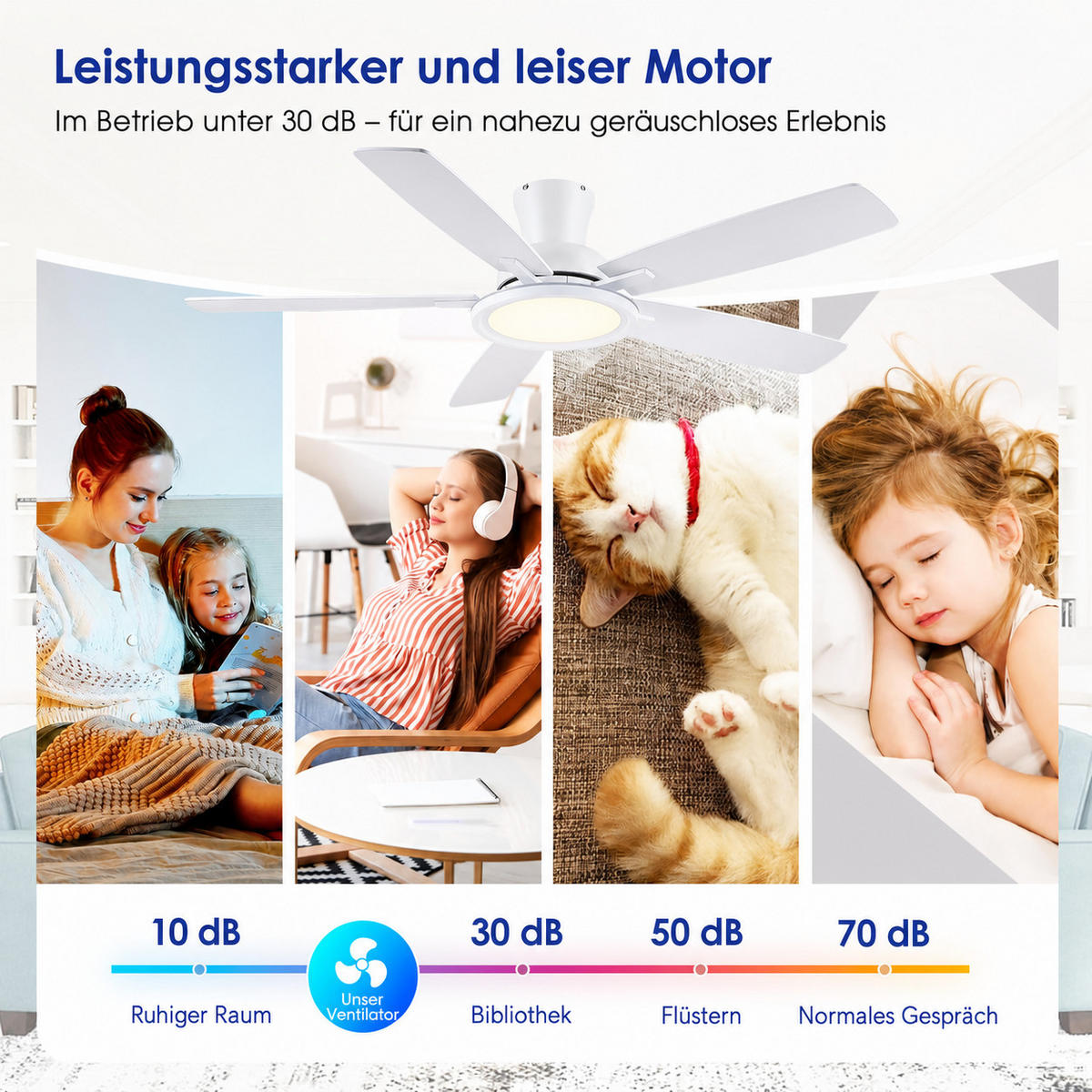 DECKENVENTILATOR Weiß 132 cm mit RGB-LED und leisem DC-Motor - Weiß, Metall (132.1/132.1/22.1cm) - Surtime