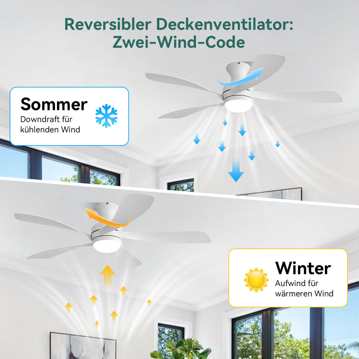 DECKENVENTILATOR 132cm LED Licht Fernbedienung DC Motor Weiß Timer - Weiß, Kunststoff (132/132/30.5cm) - CASIVA