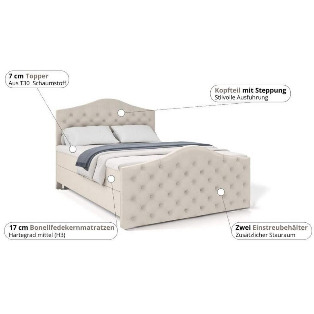 Thumbnail - Best For Home Boxbett, Blau, Textil, Rechteckig, 200x200 cm, Schlafzimmer, Betten, Boxspringbetten