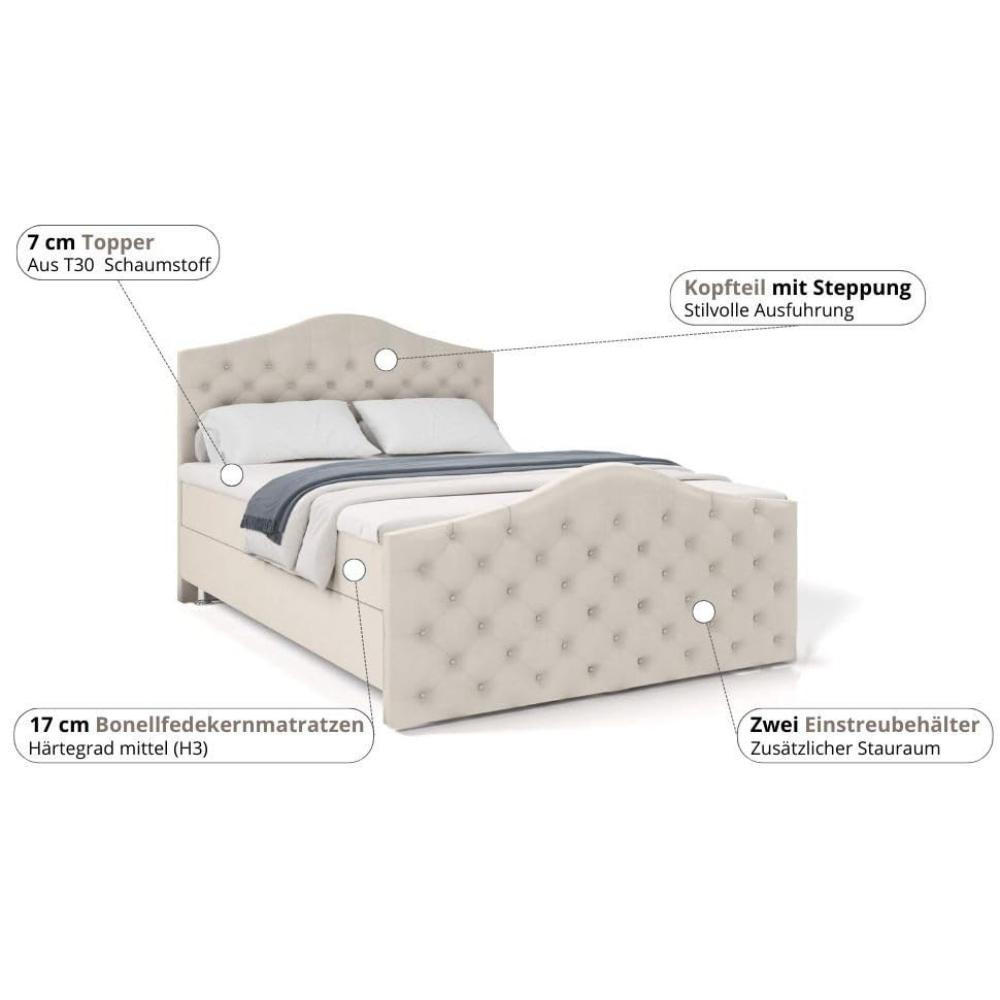 Thumbnail - Best For Home Boxbett, Grau, Textil, Rechteckig, 120x200 cm, Schlafzimmer, Betten, Boxspringbetten