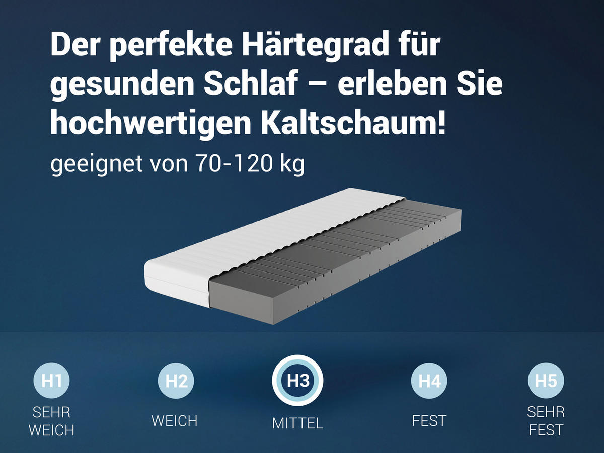 KALTSCHAUMMATRATZE KSP-500, 7 Zonen, Größe: 90x220, Härtegrad: H3 - Weiß, Textil (90/220cm) - Betten-ABC