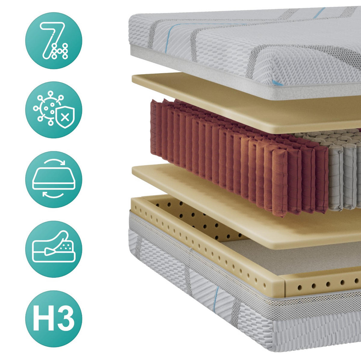 TASCHENMATRATZE JOVE - 140/200 - H3 - Lux - Multicolor, Textil (140/200cm) - MKS