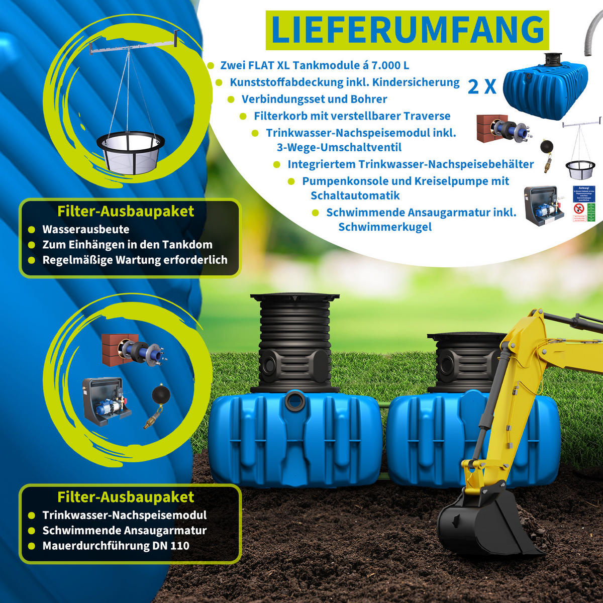 XL Flachtank-Paket 14000 L Haus-Premium - Blau, Kunststoff (420/134/330cm) - 4rain