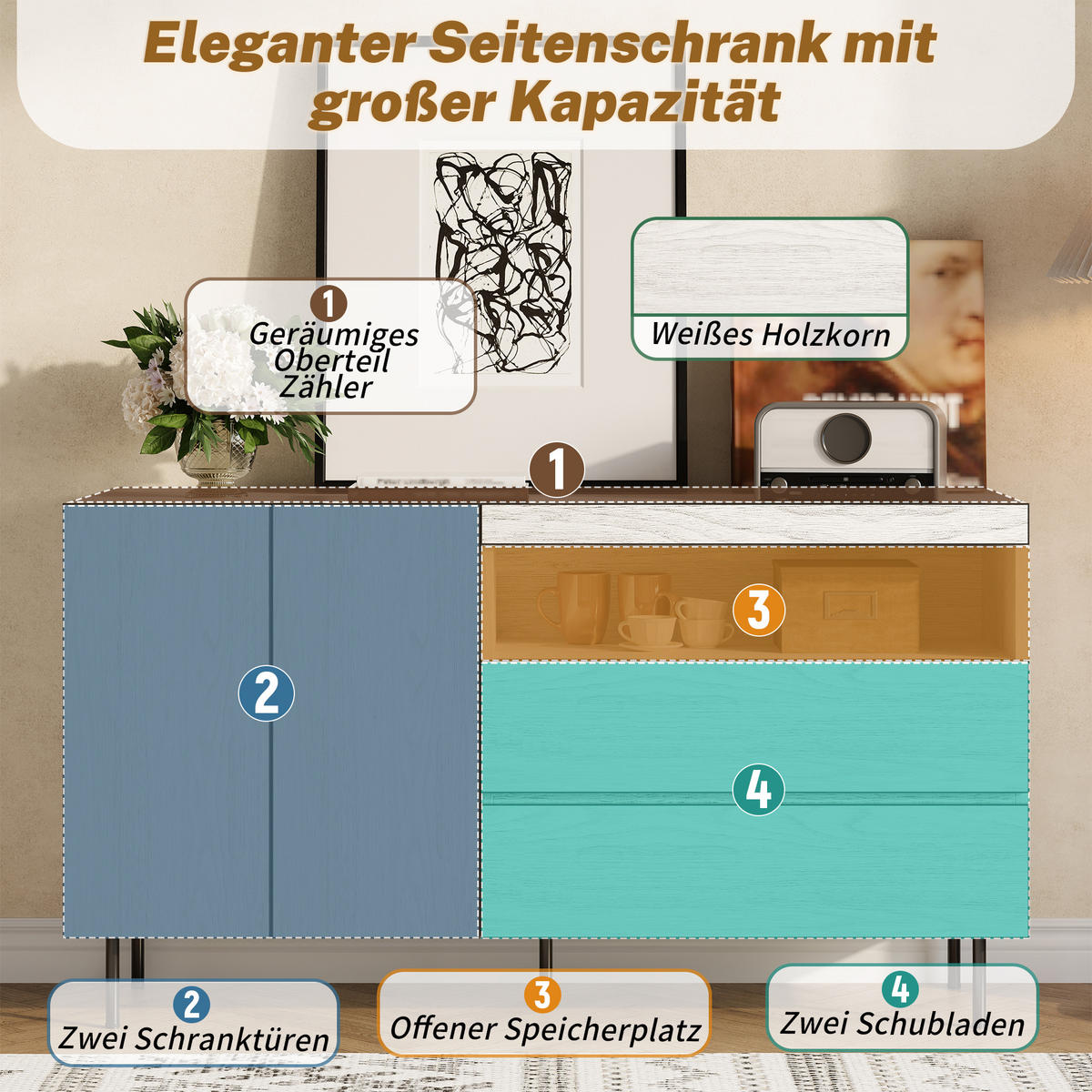 SIDEBOARD 2 Türen 2 Schubladen Offene Regale Multifunktional - Weiß, Holzwerkstoff (42/77/140cm) - FLIEKS