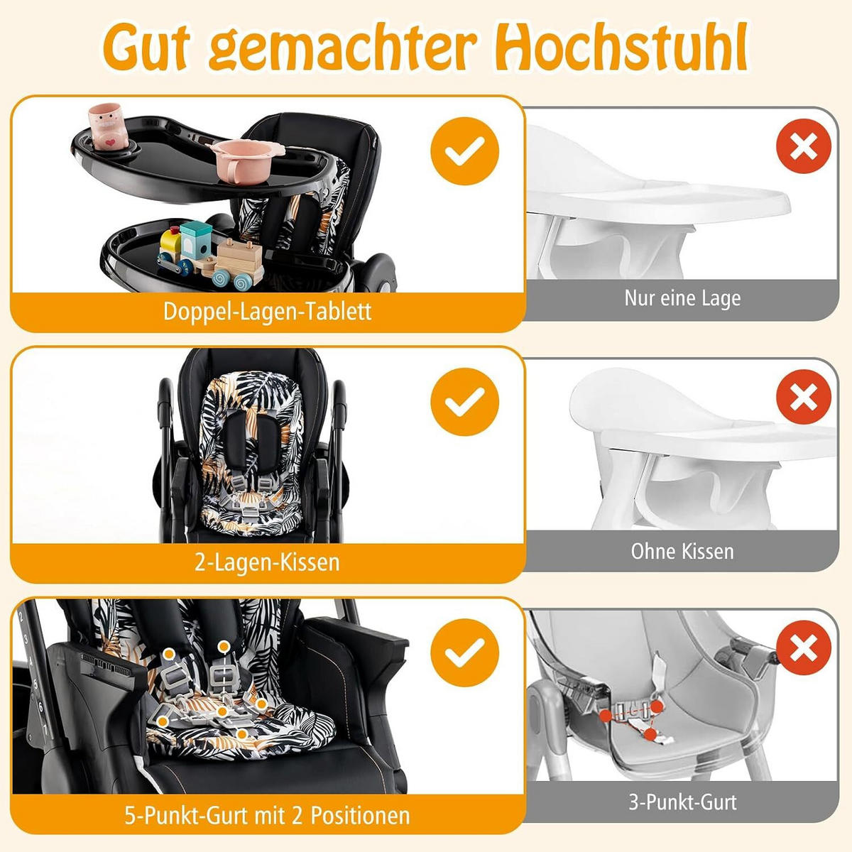 KINDERHOCHSTUHL Höhenverstellbar schwarz - Schwarz, Kunststoff (102/92/55cm) - COSTWAY
