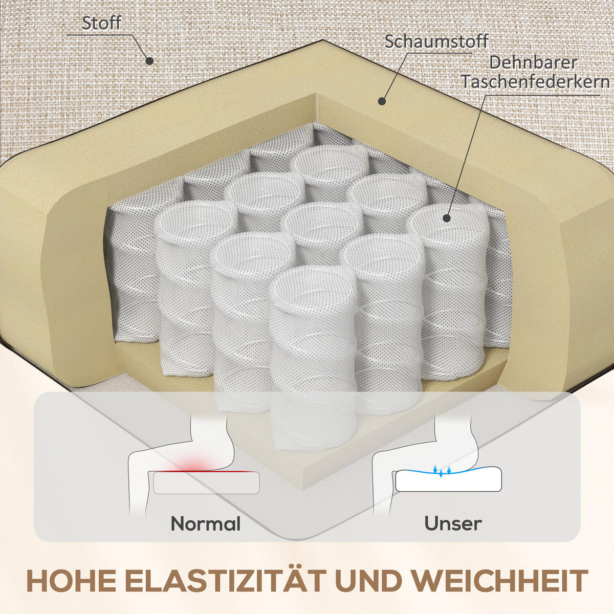 RELAXSESSEL, Fernsehsessel mit Liegefunktion, TV-Sessel mit Taschenfederkern - Beige, Textil/Metall (80/101/94cm) - HOMCOM