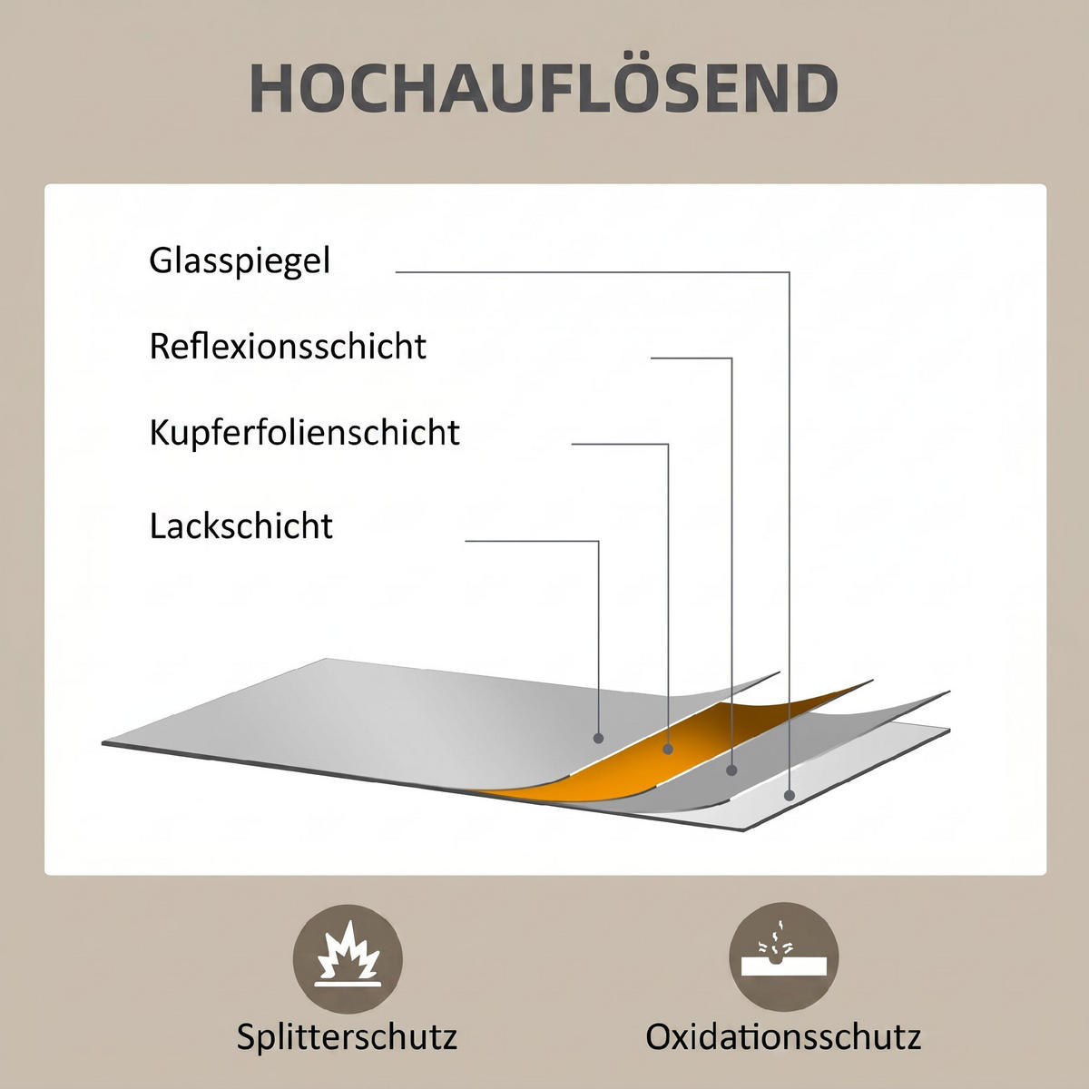 WANDSPIEGEL MDF Glas Schwarz - Schwarz, Holzwerkstoff (2/60/40cm) - HOMCOM