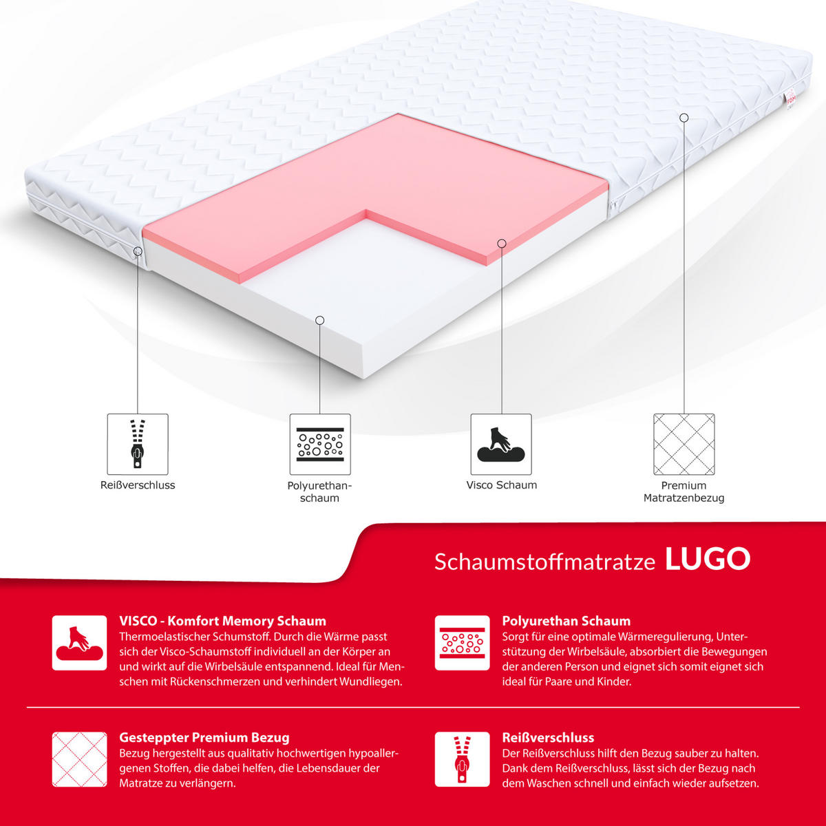 KINDERMATRATZE Lugo - Weiß, Textil (80/190cm) - FDM
