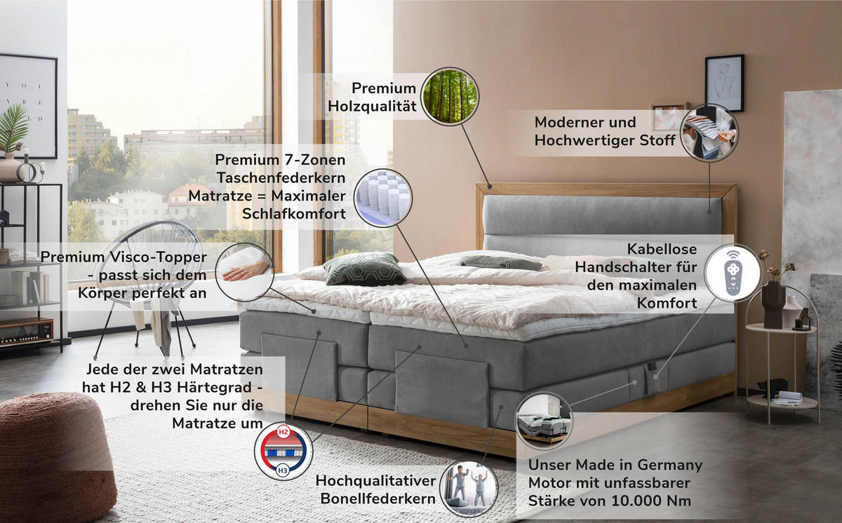 BOXSPRINGBETT ELEKTRISCH VERSTELLBAR MODELA 180x200 Hellgrau H2 und H3 Motorbett in Eiche mit 7-Zonen Taschenfederkern Matratze inkl. Visco Topper - Hellgrau, Textil (180/200cm) - Belanoti