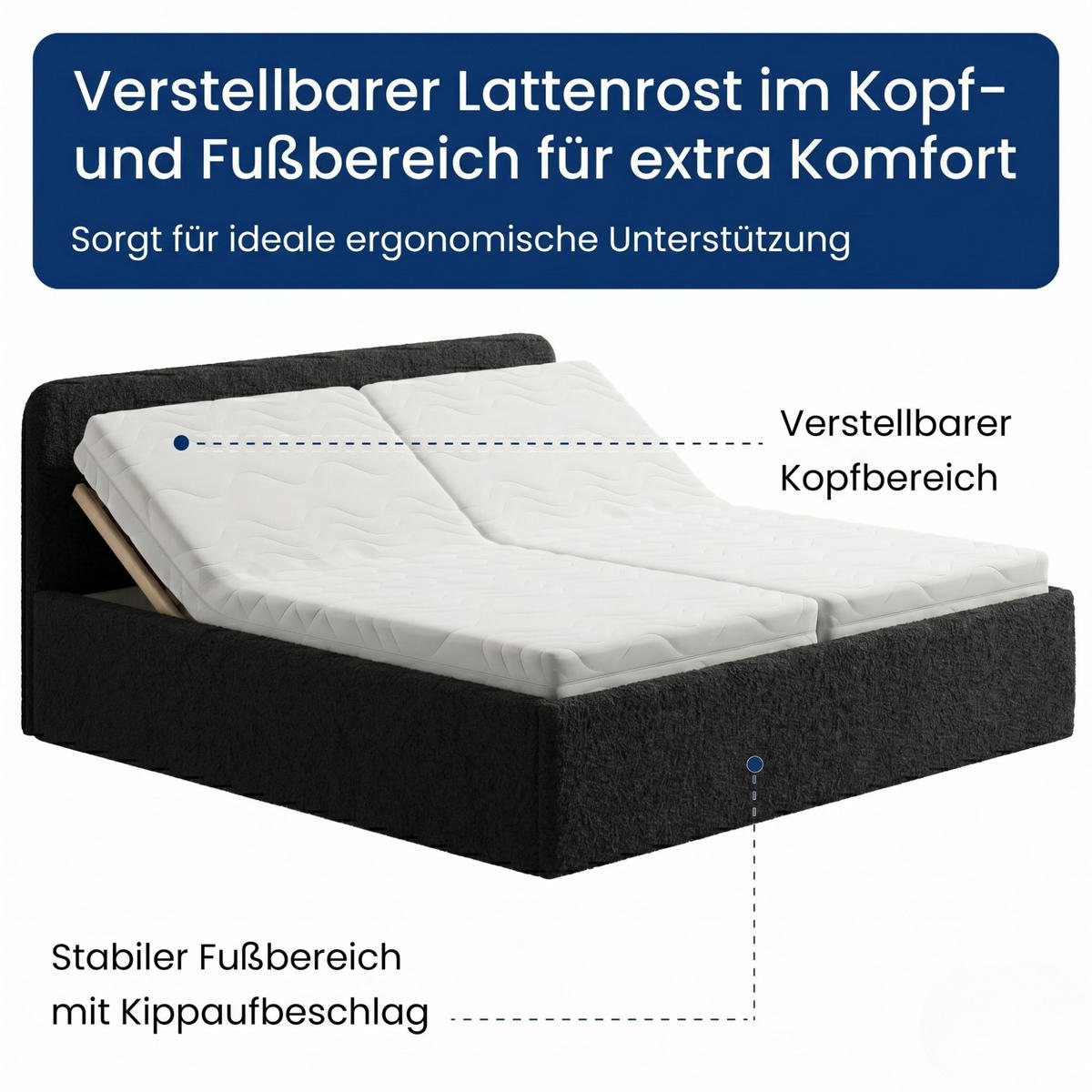 POLSTERBETT 200x200 cm Bonnell-Matratze H2 Bouclé Schwarz - Schwarz, Textil (200/200cm) - Home Collective