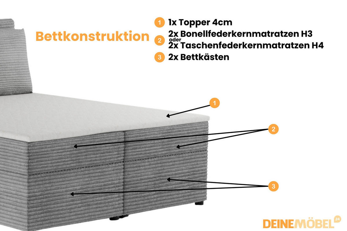 BOXBETT TAMI 120/200 in Cord Hellgrau H3 - Hellgrau, Holz/Holzwerkstoff (140/200cm) - Deine Möbel 24