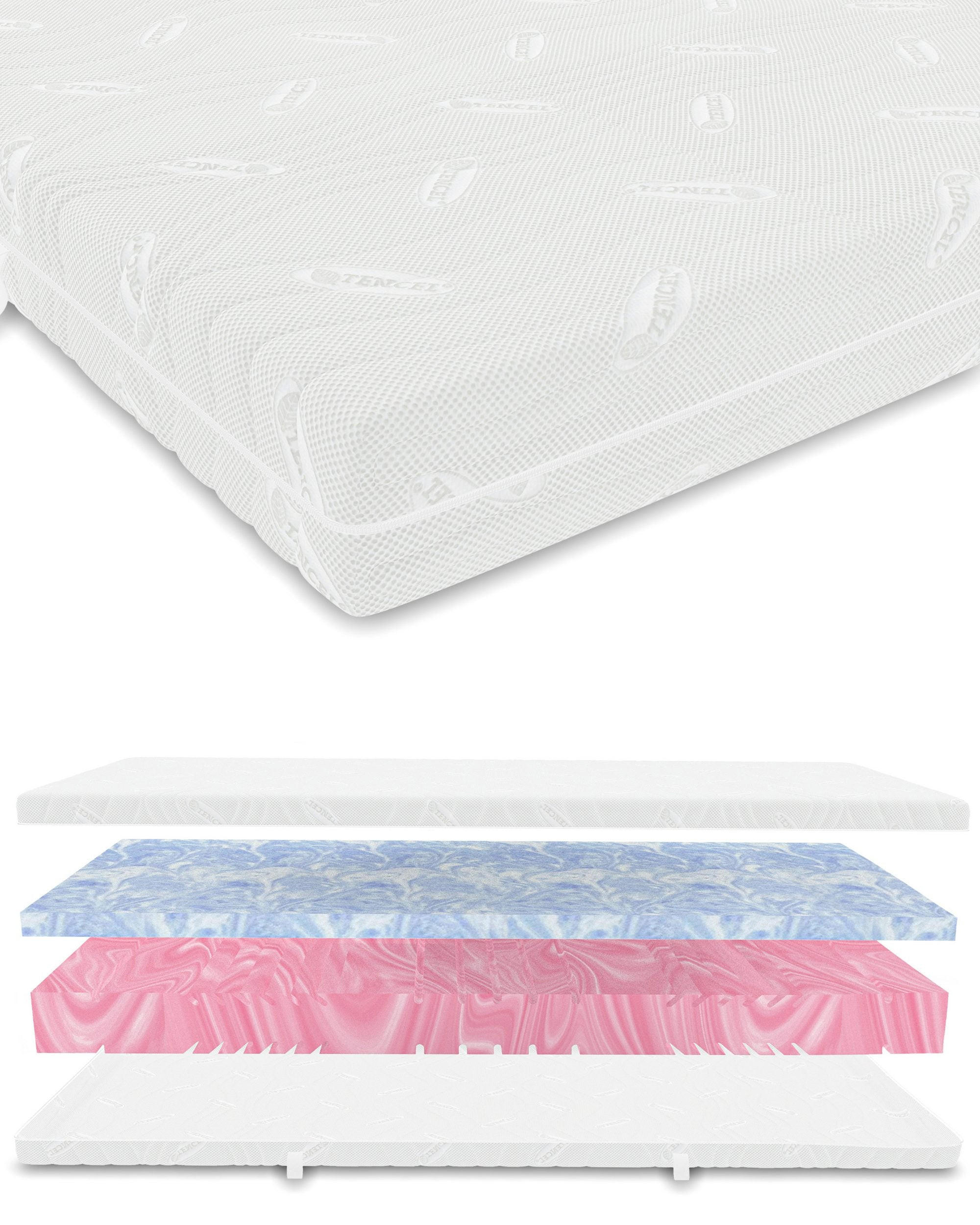 HYBRIDMATRATZE 140x200 cm – 22 cm Höhe – Gelauflage – Kaltschaumkern – H2 H3 – 7 Zonen ergonomisch - Weiß, Textil (140/200cm) - Mister Sandman