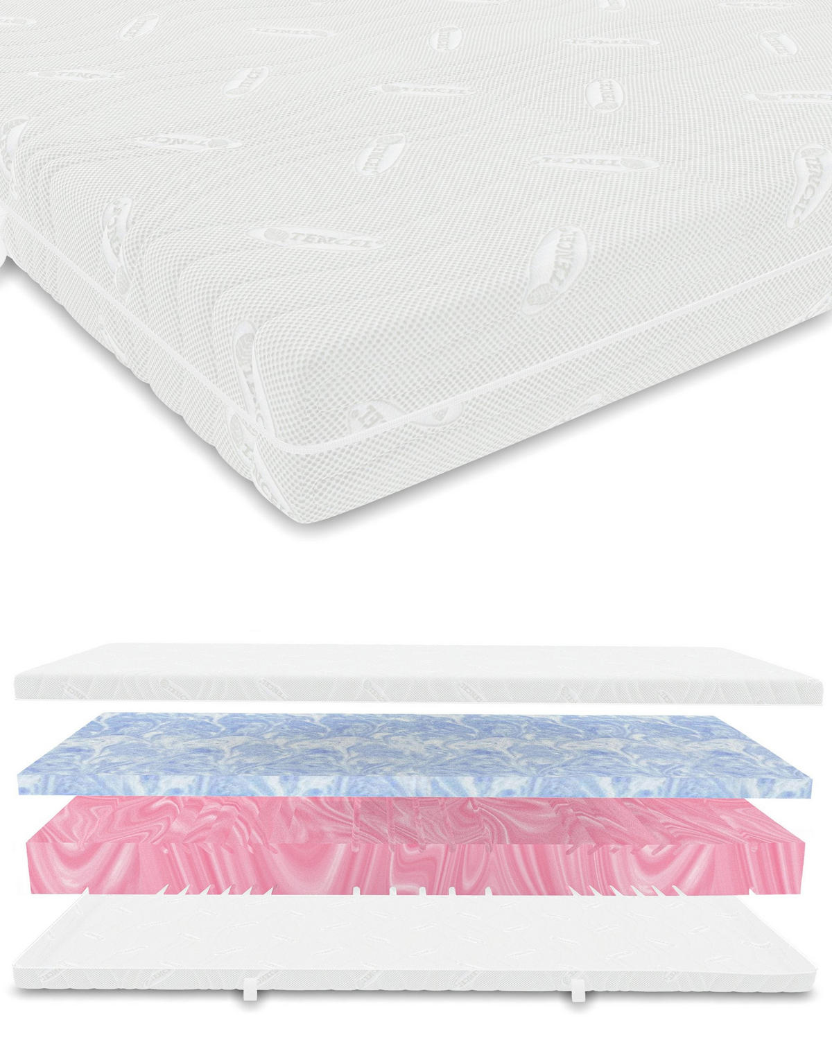 HYBRIDMATRATZE 140x200 cm – 22 cm Höhe – Gelauflage – Kaltschaumkern – H2 H3 – 7 Zonen ergonomisch - Weiß, Textil (140/200cm) - Mister Sandman