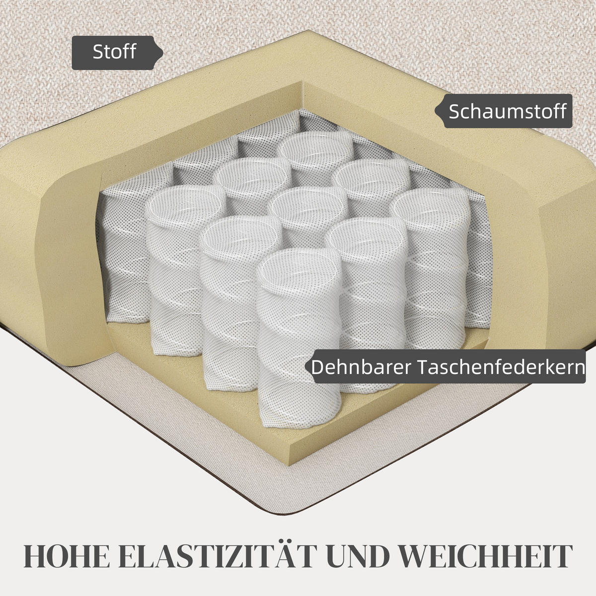 SESSEL Leinenoptik 78L x 71B x 87H cm Cremeweiß - Weiß, Kunststoff (71/87/78cm) - HOMCOM