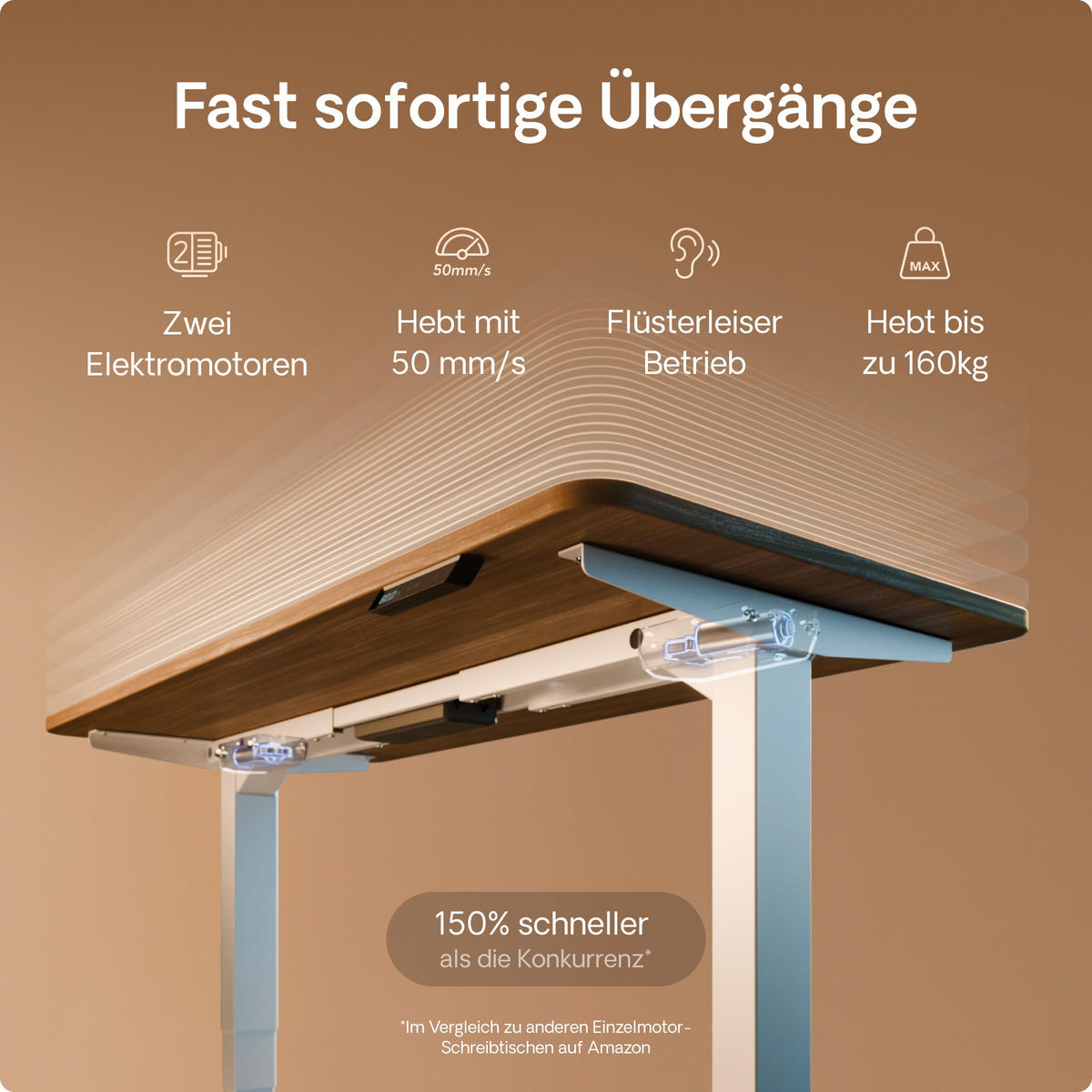SCHREIBTISCH Elektrisch Höhenverstellbarer HomePro 120x60cm Weiß/Walnuss mit Memory-Funktion, Anti-Kollisions Technologie - Walnussfarben/Weiß, Holzwerkstoff (60/120/62cm) - Desktronic