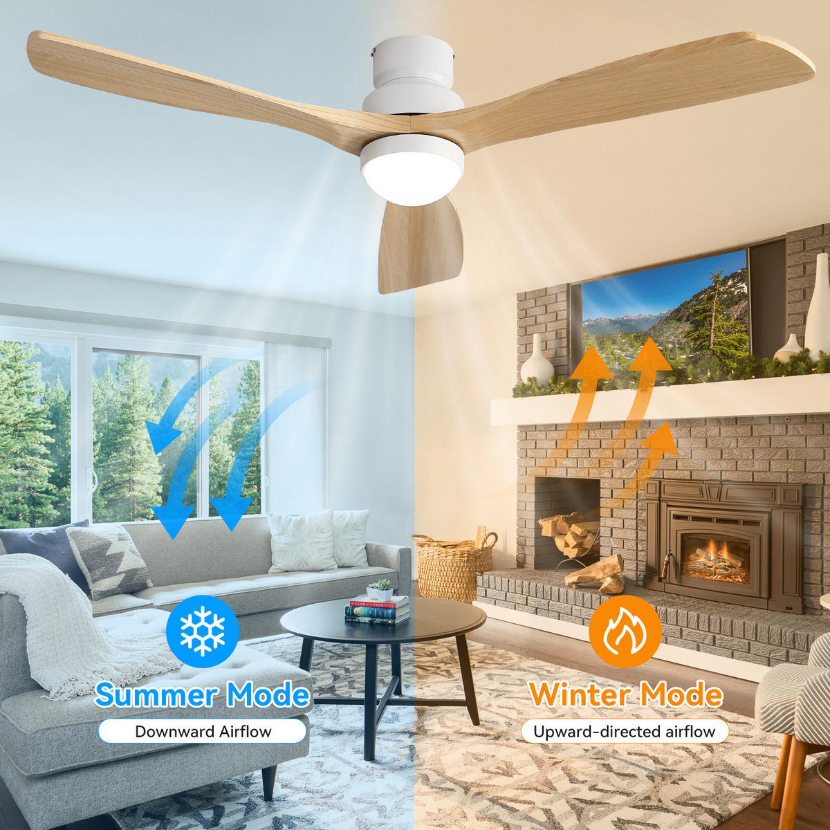 DECKENVENTILATOR 52Zoll LED Licht 3 Farbtemperaturen DC Motor Timer - Weiß, Kunststoff (132.08/132.08/28.8cm) - CASIVA