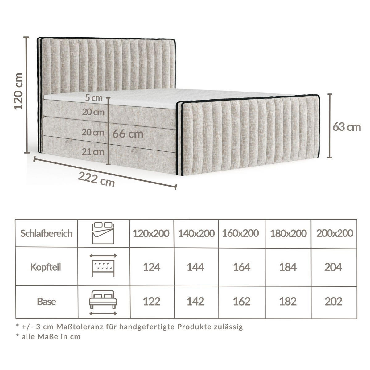 BOXSPRINGBETT Nocturne Blau Grau 200/200 cm - Blaugrau/Schwarz, Holz/Holzwerkstoff (200/200cm) - Maison de Reve