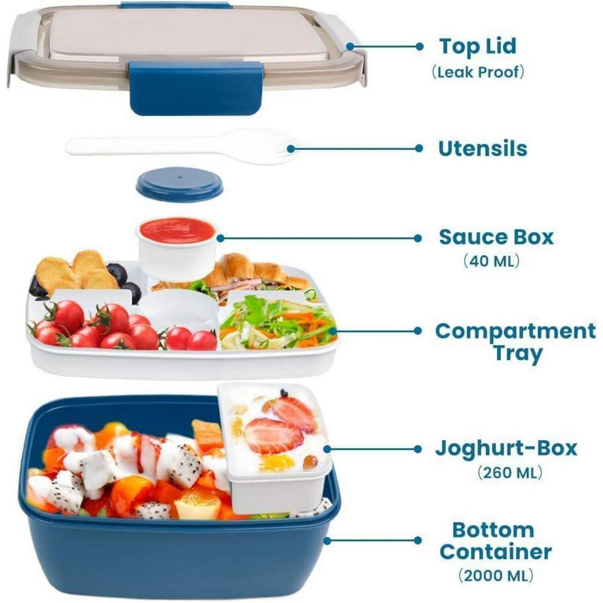 LUNCHBOX 2000ML 2-teiliges Set Blau+Schwarz - Multicolor, Kunststoff (125/96/235cm)