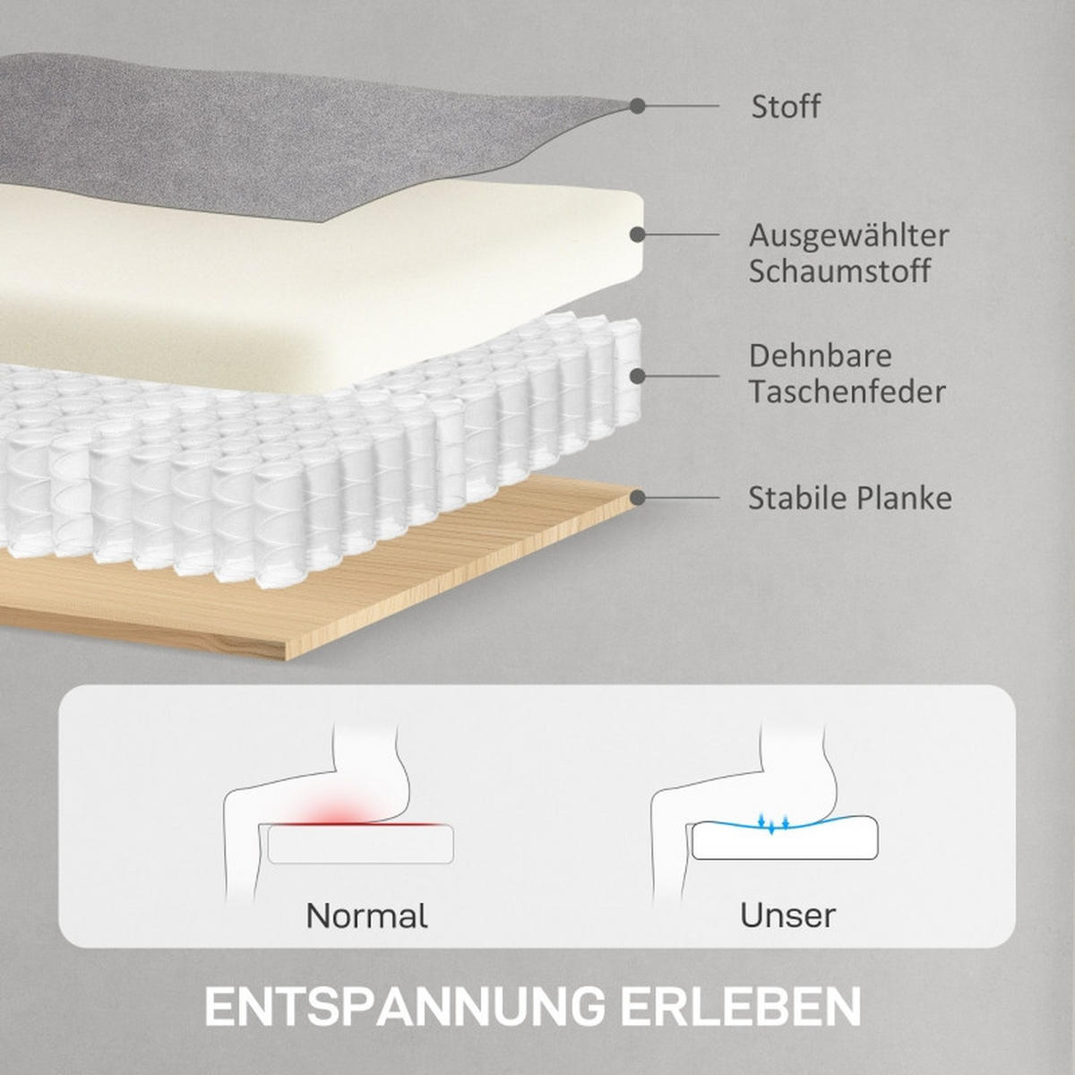 RELAXSESSEL Polyester mit Memory-Funktion, Fernbedienung 80/83/104 cm Grau - Grau, Textil (80/104/83cm) - Redom