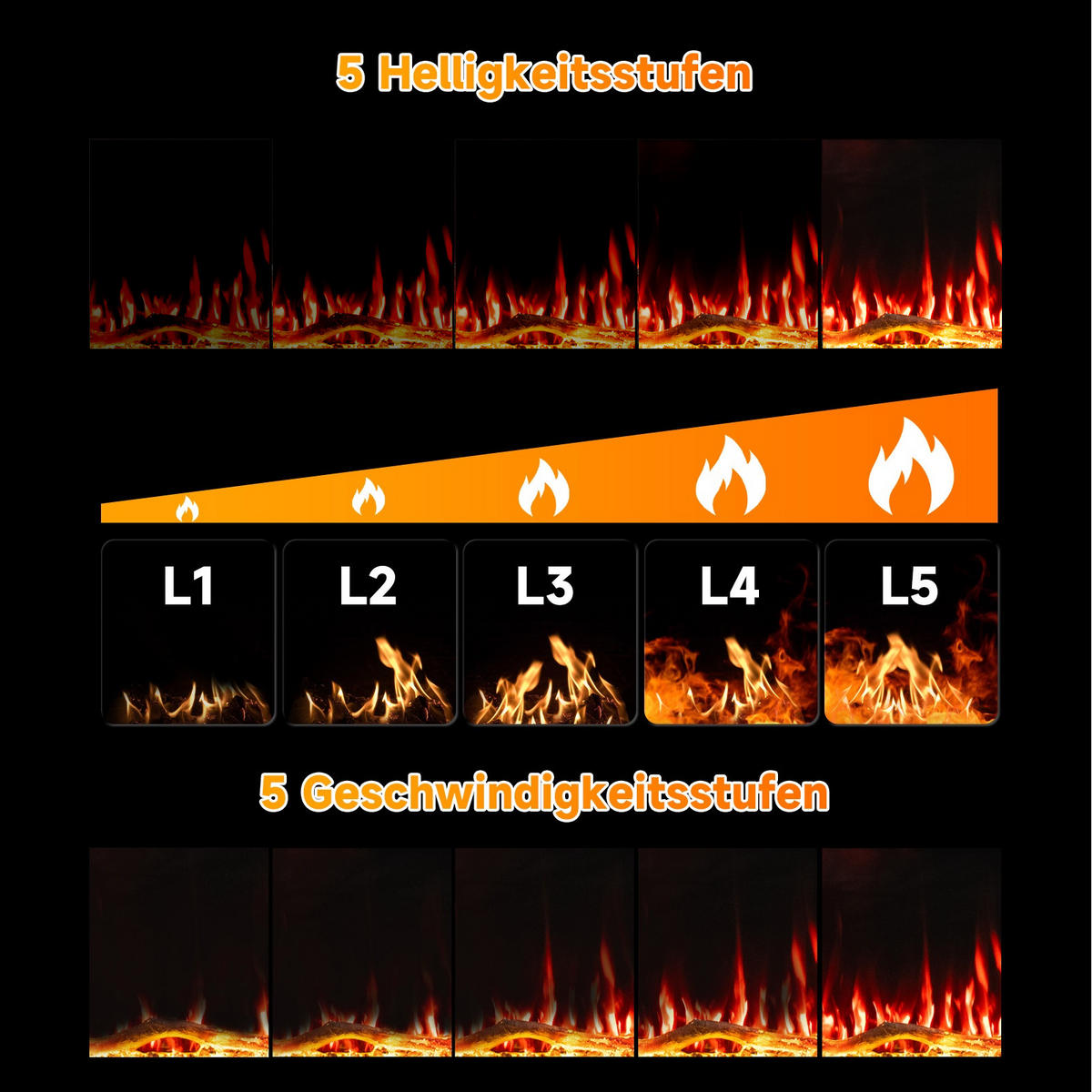 ELEKTROKAMIN mit Schrank, 1000W / 2000W Heizleistung,App-Steuerung - Weiß, Metall (127/46/11.3cm) - HOMAVO
