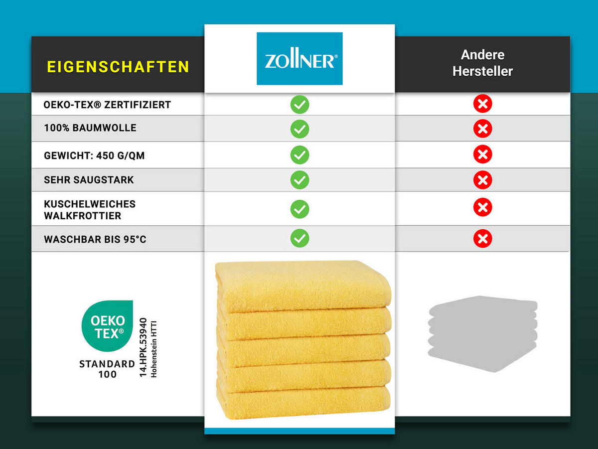 DUSCHTÜCHER, 5er-Set, 70x140 cm, 100% Baumwolle, Gelb - Gelb, Textil (70/140cm) - Zollner