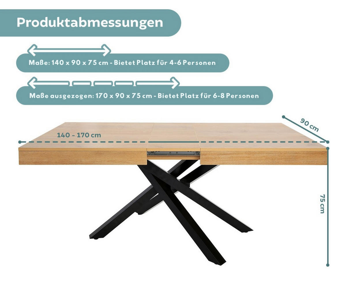 ESSTISCH Ausziehbar 140 bis 170 cm in Eiche hell - Eichefarben, Holzwerkstoff (140/90/75cm) - Home Collective