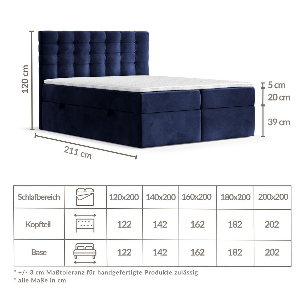 BOXBETT Sansa Marineblau 140/200 cm mit Taschenmatratze und Topper - Schwarz/Dunkelblau, Holz/Holzwerkstoff (140/200cm) - Maison de Reve