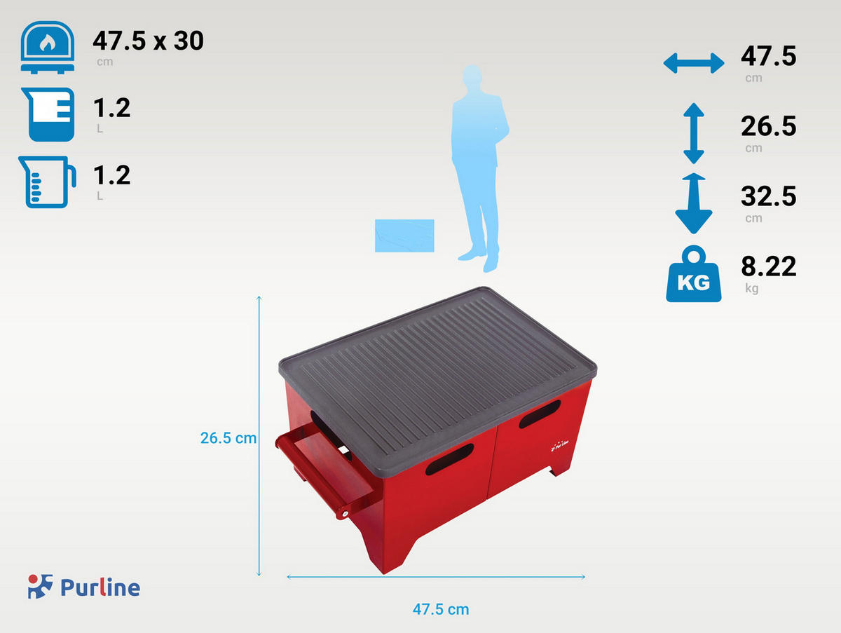 BIOETHANOL-GRILL Rot inklusive 1.2 L-Tank mit Gusseisen-Plancha - Rot, Metall (48/27/33cm) - Purline
