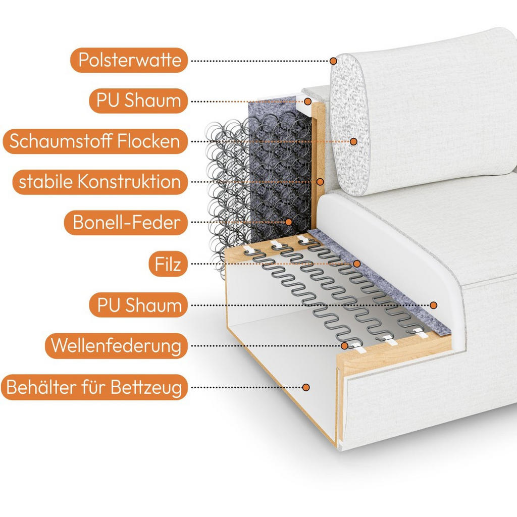 Thumbnail - Beautysofa Schlafsofa, Beige, Textil, 210x92x100 cm, Wohnzimmer, Sofas & Couches, Schlafsofas