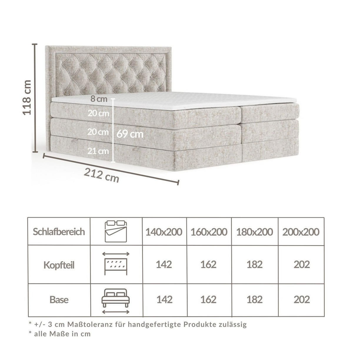 BOXSPRINGBETT Aurelia Blau 140/200 cm - Blau/Schwarz, Holz/Holzwerkstoff (140/200cm) - Maison de Reve