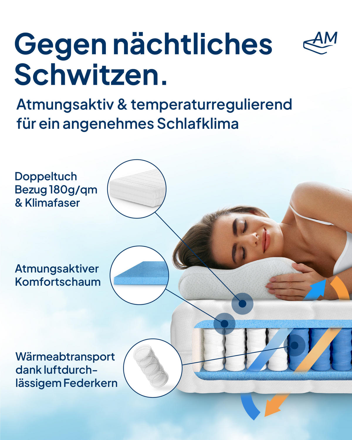 TASCHENFEDERKERNMATRATZE 200/200 cm H3 - 20cm Höhe & Toledo Bezug - Weiß, Textil (200/200cm) - AM Qualitätsmatratzen