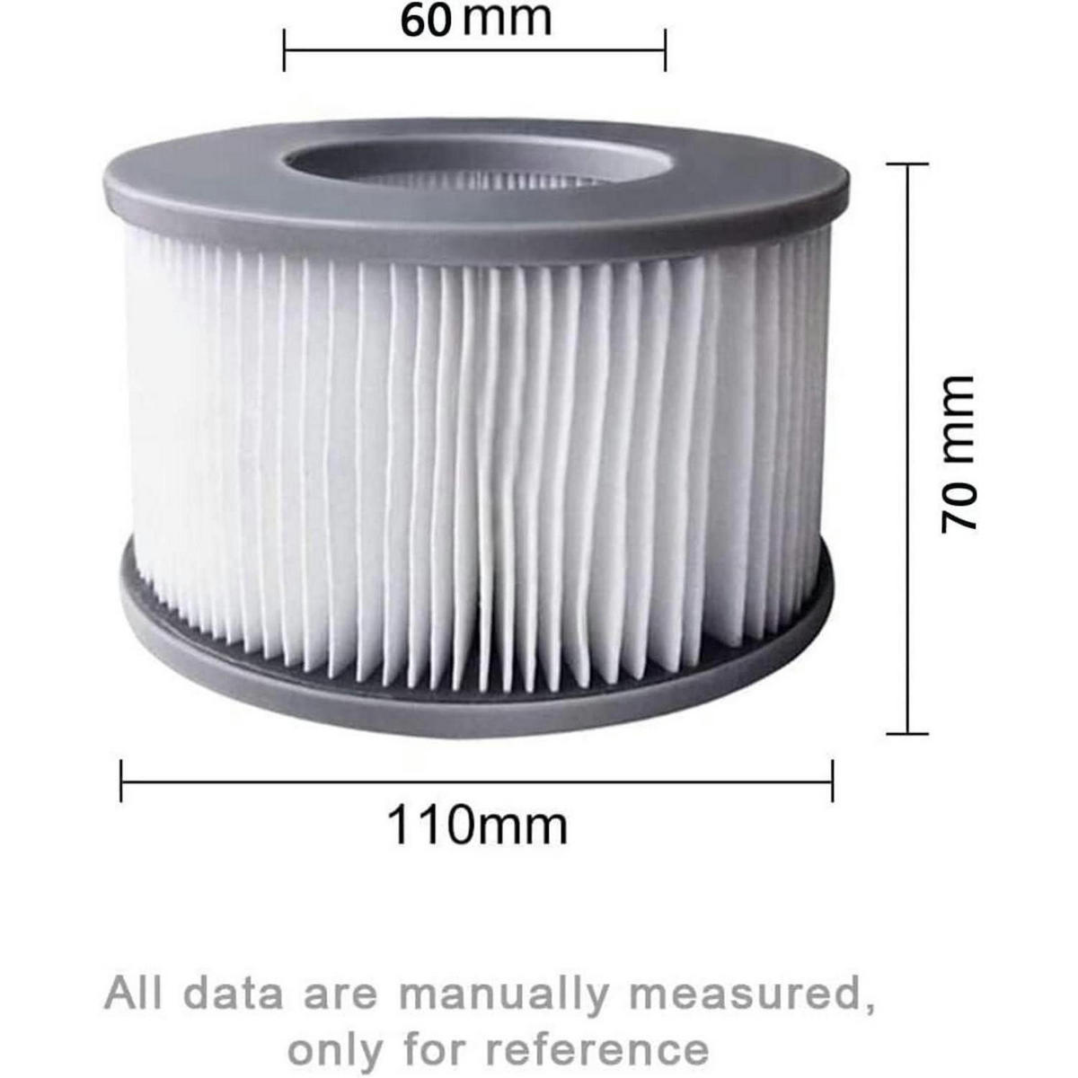 FILTERKARTUSCHEN 4er Set für Whirlpool MSPA ab 2020 - Grau, Kunststoff (7/6/11cm)
