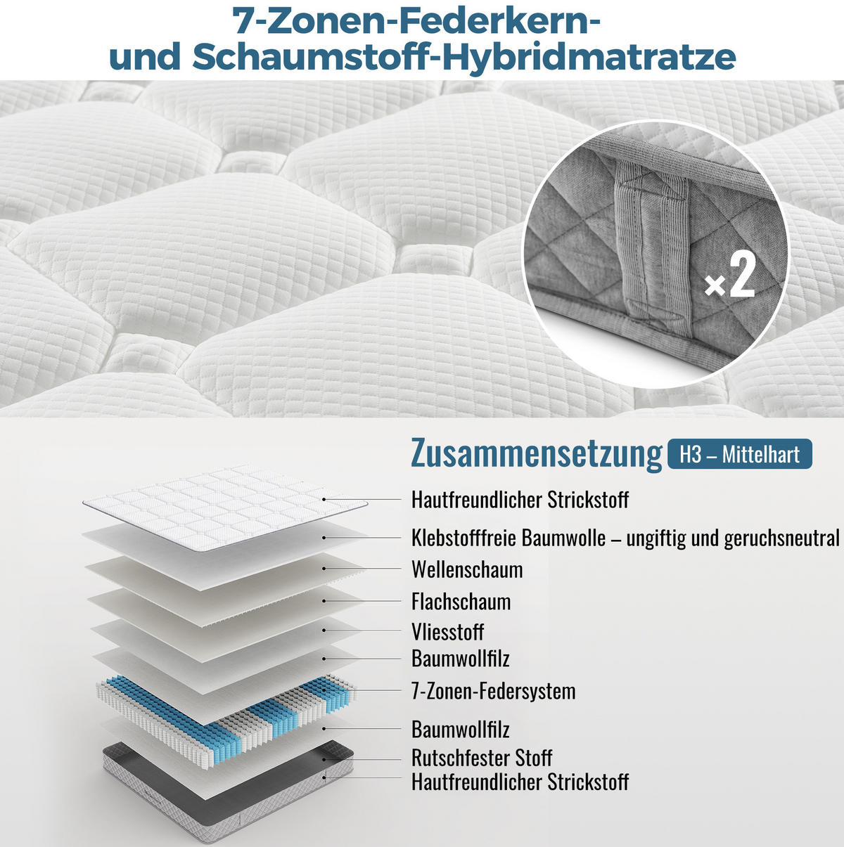 POLSTERBETT 140/200 cm dunkelgrau aus Leinen mit Matratze - Dunkelgrau, Textil (140/200cm) - OKMYHOME