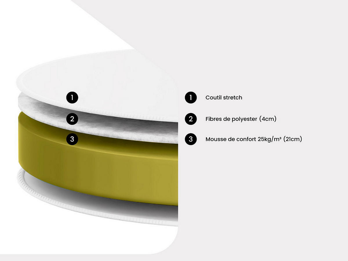 RUNDE Matratze - -Sitzer - Stoff - Weiß - - Weiß, Textil (220/220cm) - Vente-Unique