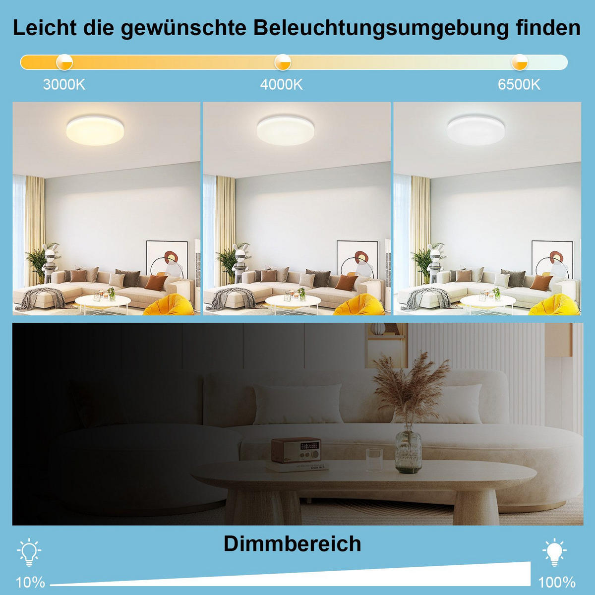 LED-DECKENLEUCHTE Lytle 22/22/4.8cm - Weiß, Kunststoff (22/22/4.8cm) - Nettlife
