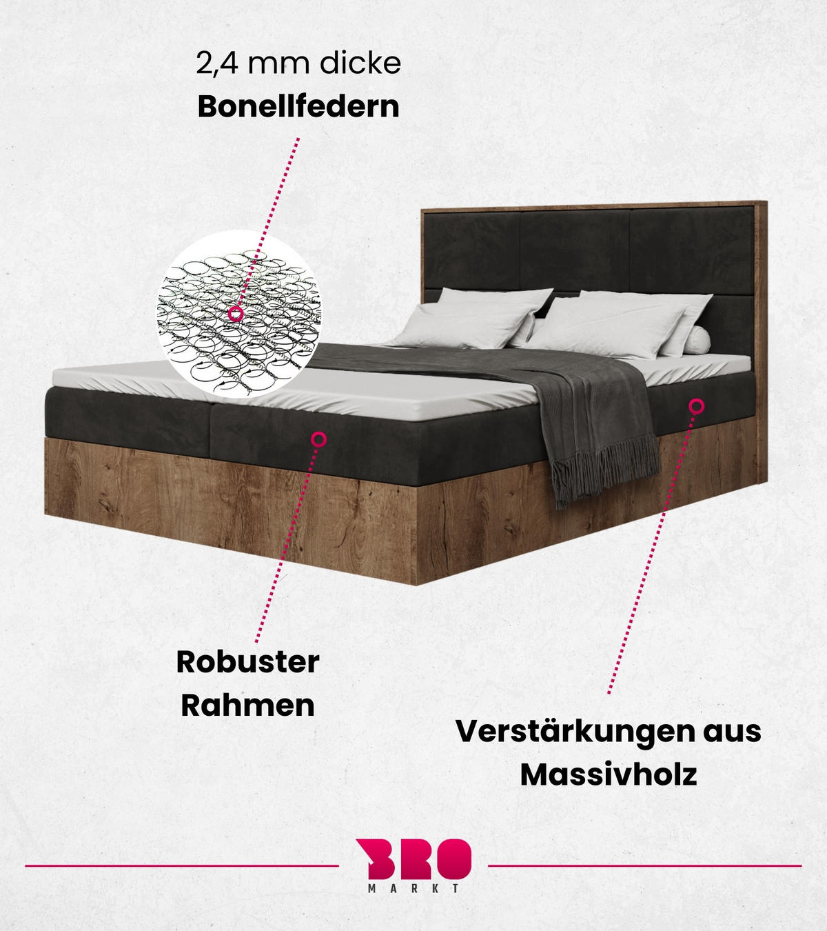 BOXBETT Loft mit Topper 140/200 Grau - Dunkelgrau, Holzwerkstoff/Textil (140/200cm) - Bromarkt
