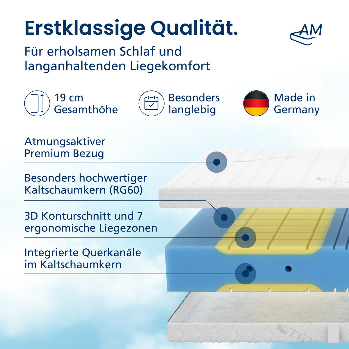 KALTSCHAUMMATRATZE mit Viscoeinsätzen 160/200 cm H3 - 19cm Höhe & Tencel Bezug - Weiß, Textil (160/200cm) - AM Qualitätsmatratzen