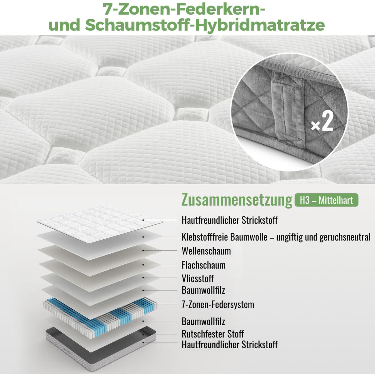POLSTERBETT 90/200 cm mit LED-Beleuchtung, USB-Anschlüssen, hydraulischem Stauraum und L-Kopfteil, Beige - Beige, Textil (90/200cm) - Redom