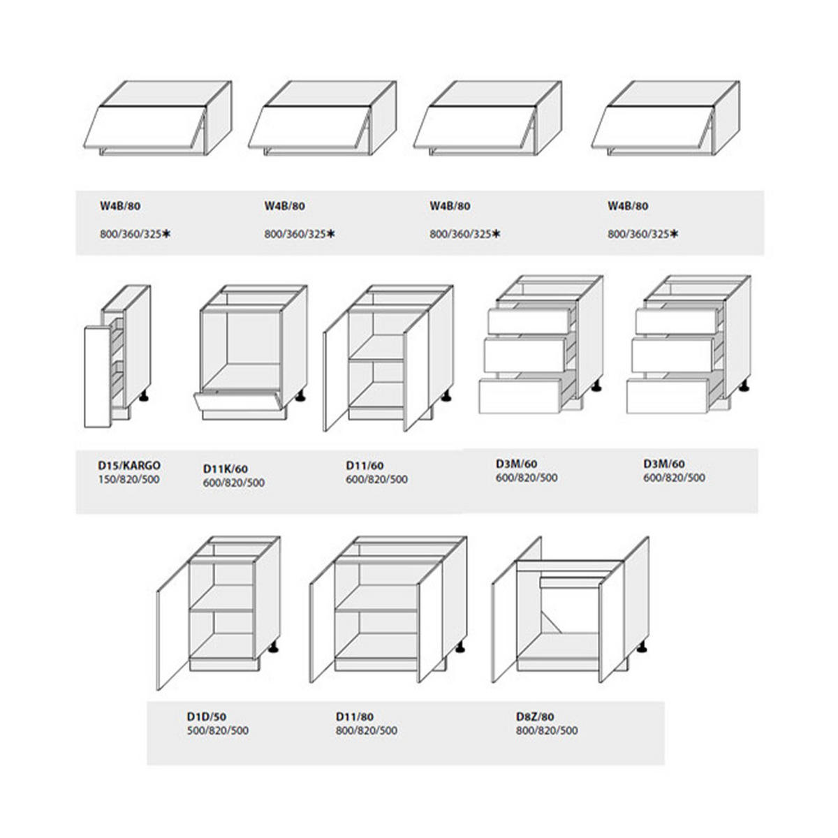 WINKELKÜCHE Platinium grau matt / weiß hochglanz 15-teilig - Weiß/Grau, Holzwerkstoff (305/168/160cm) - Feldmann-Wohnen